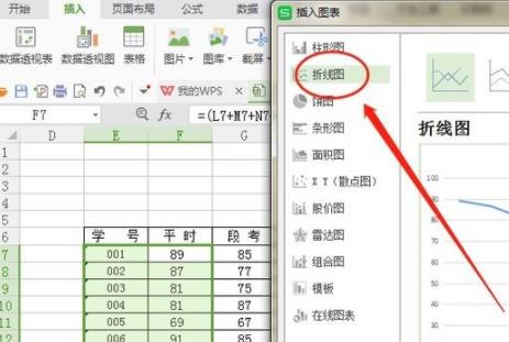WPS怎么做折线图？WPS数据转换成折线图步骤教程