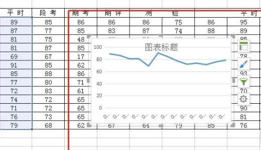 WPS怎么做折线图？WPS数据转换成折线图步骤教程