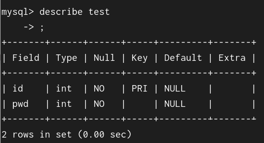 在linux下使用mysql详情插图3