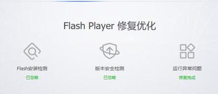 windows11 flash运行异常问题修复失败怎么解决插图5