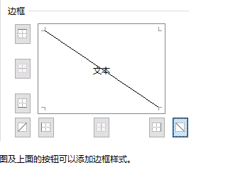 Excel如何将单元格一分为二？Excel设置单元格一分为二教程