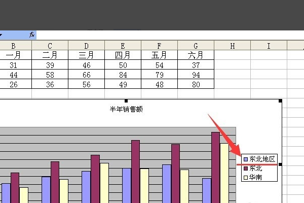 wps表格怎么更改图例名称？WPS表格中更改图例名称的方法