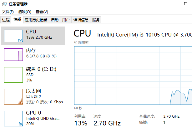 Win10系统任务管理器快捷键是什么插图