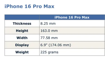 苹果16promax跟16pro的区别插图1