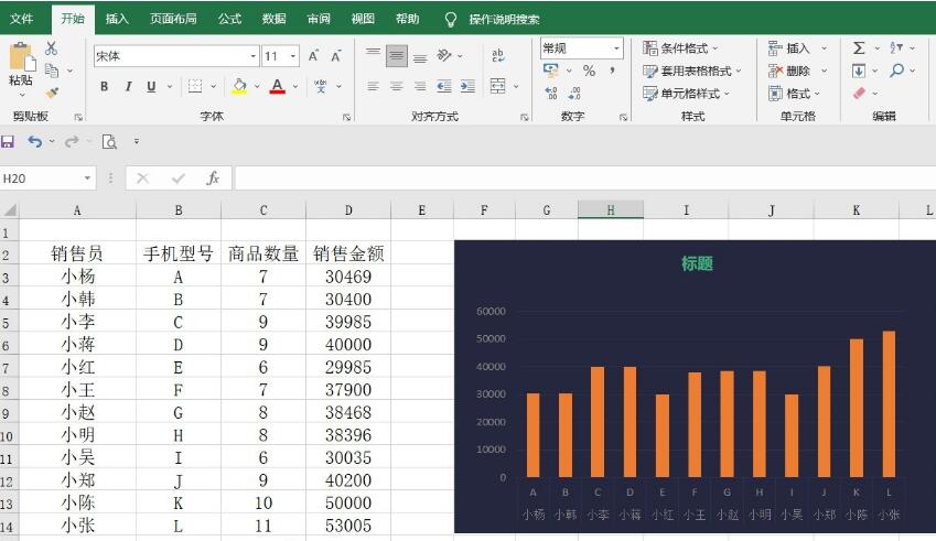 excel表格a列被隐藏了怎么办？excel表格a列被隐藏了恢复