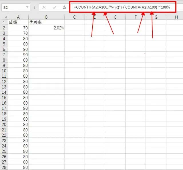 计算优秀率用哪个函数插图