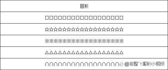 如何在excel中制作身份证的18位小方格插图3