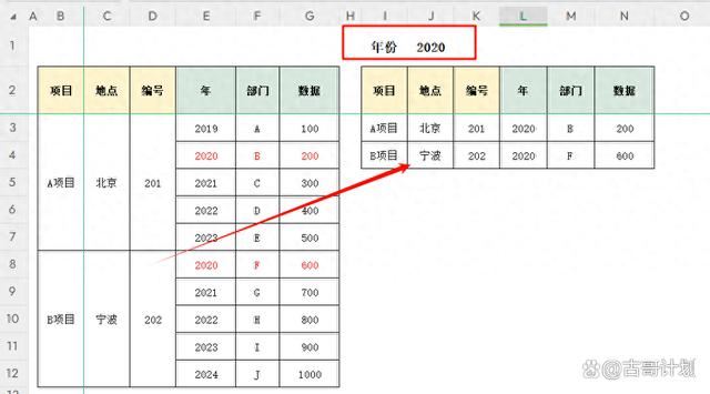 lambda函数怎么用插图2