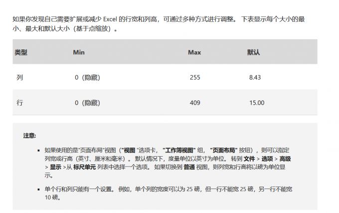 Excel怎么统一行高插图4