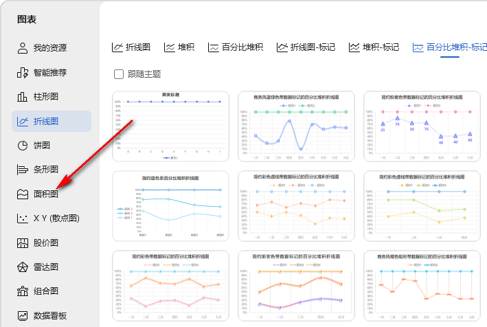 WPS表格中如何插入面积图 WPS表格中插入面积图的方法插图2