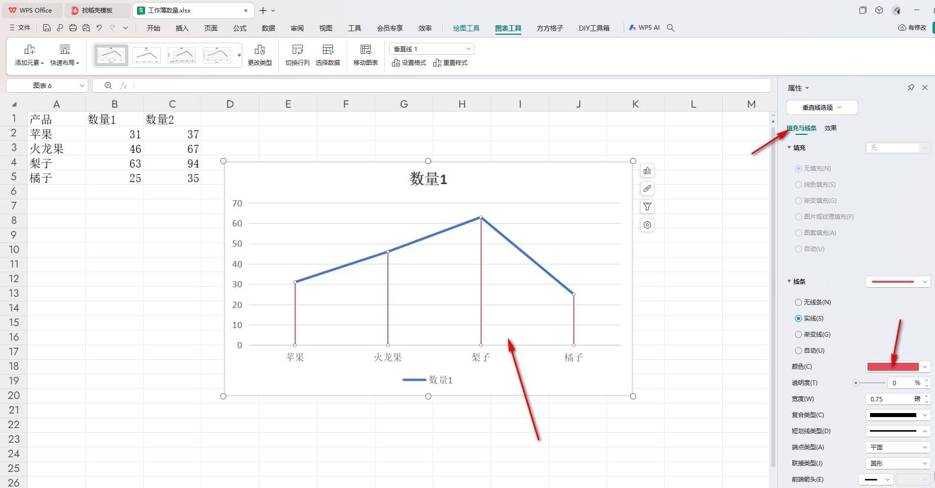 WPS如何给折线图添加垂直线 WPS折线图添加垂直线的方法插图4