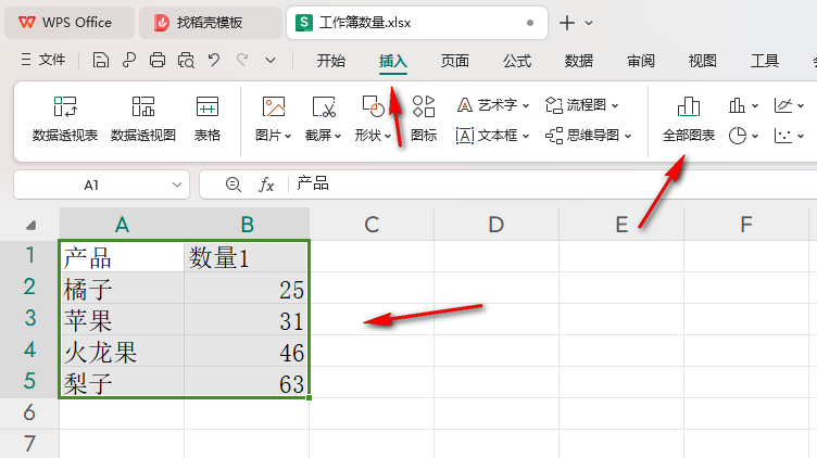 WPS条形图如何添加趋势线 WPS条形图添加趋势线的方法插图