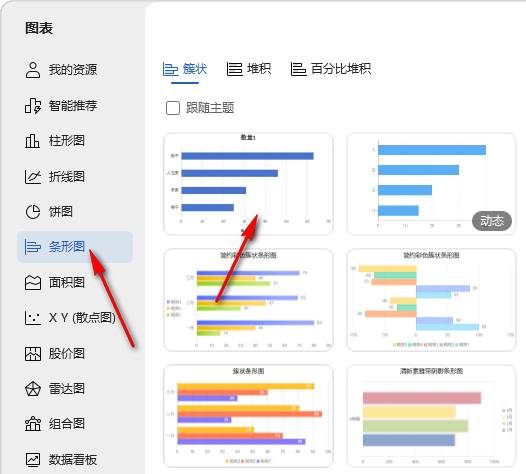 WPS条形图如何添加趋势线 WPS条形图添加趋势线的方法插图1