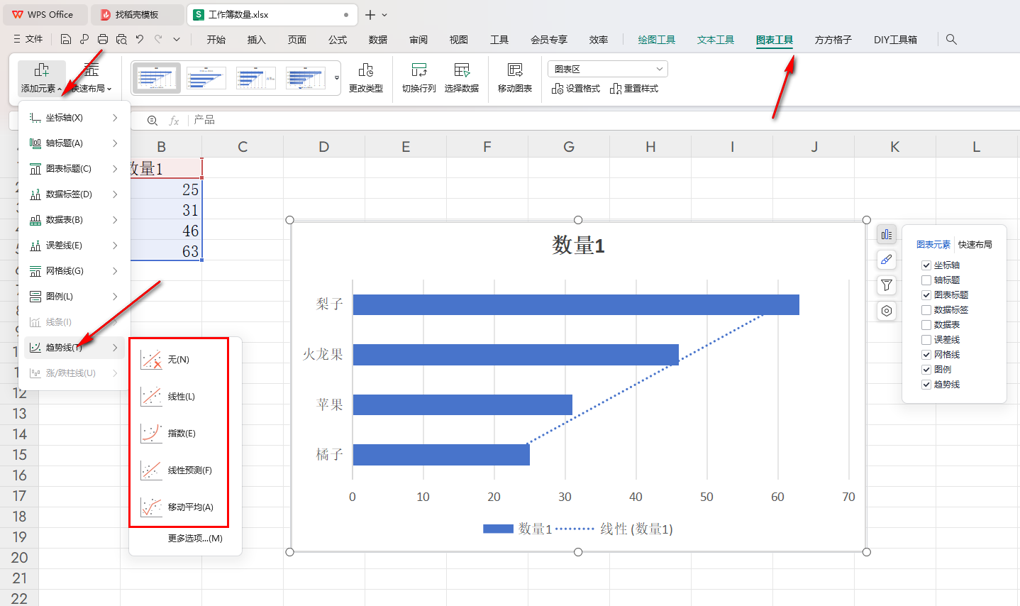 WPS条形图如何添加趋势线 WPS条形图添加趋势线的方法插图4