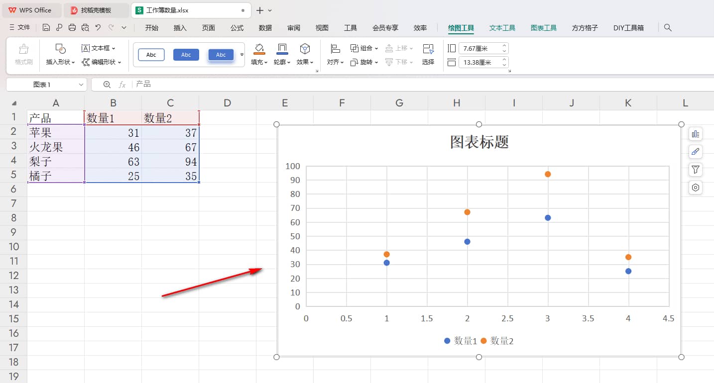 WPS散点图如何转变成折线图 WPS散点图转变成折线图的方法插图