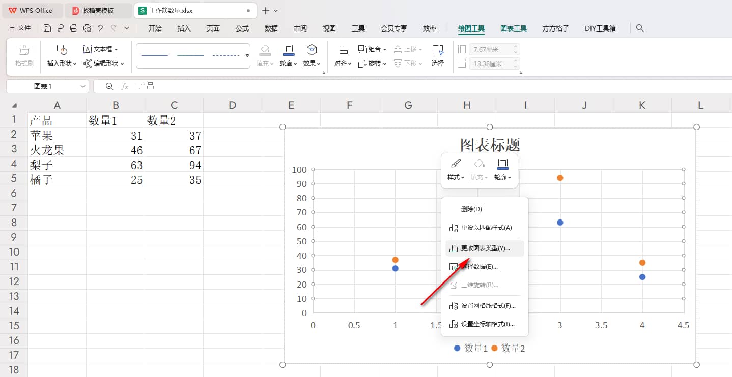 WPS散点图如何转变成折线图 WPS散点图转变成折线图的方法插图1