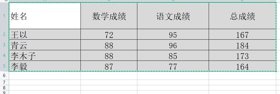 excel表格复制数字变成井号怎么办插图1