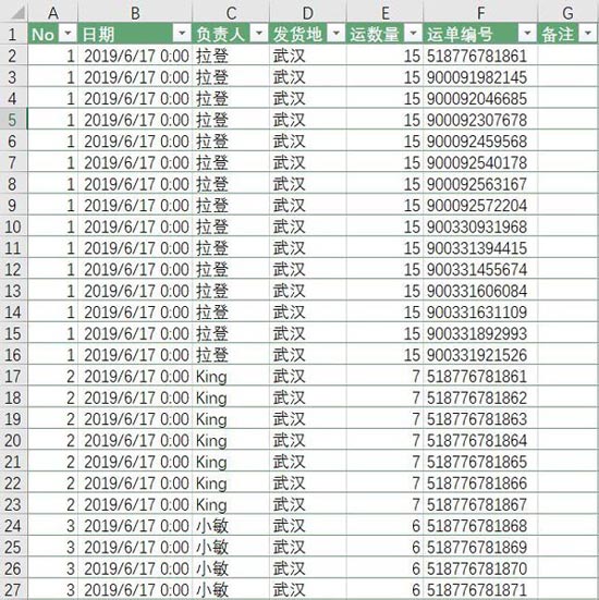 Excel一长串运单编号怎么拆分成一列插图9