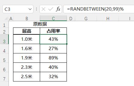 Excel表格怎样制作Wifi数据图插图2