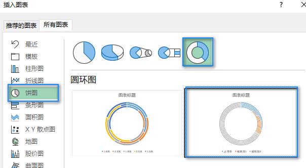 Excel表格怎样制作Wifi数据图插图6