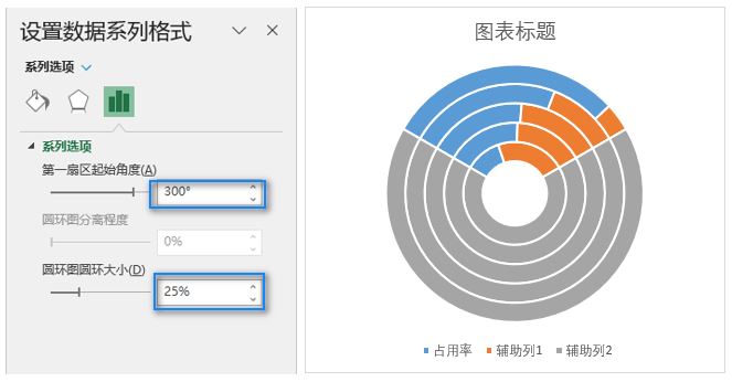 Excel表格怎样制作Wifi数据图插图8