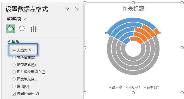 Excel表格怎样制作Wifi数据图插图9