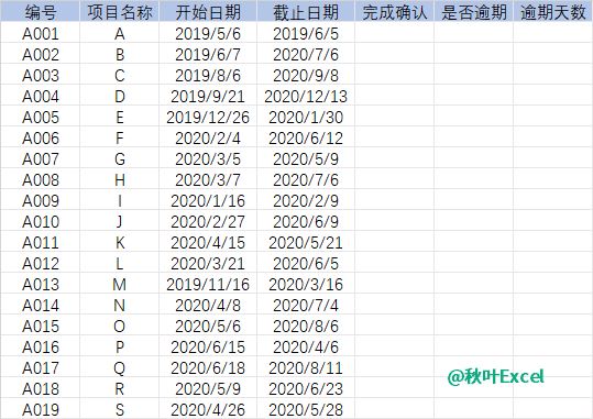 如何用Excel 自动记录进度插图