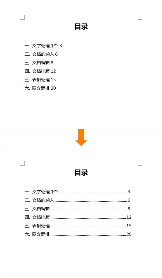 Word制表位有哪些使用技巧插图4