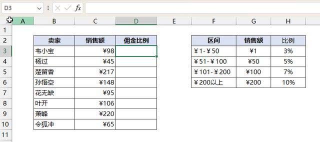 if嵌套vlookup函数使用方法插图1