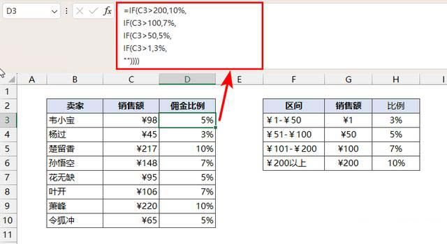 if嵌套vlookup函数使用方法插图2