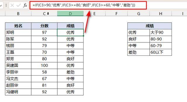 Excel中的嵌套IF函数怎么用 Excel中if函数的使用方法插图1