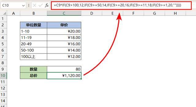 Excel中的嵌套IF函数怎么用 Excel中if函数的使用方法插图2