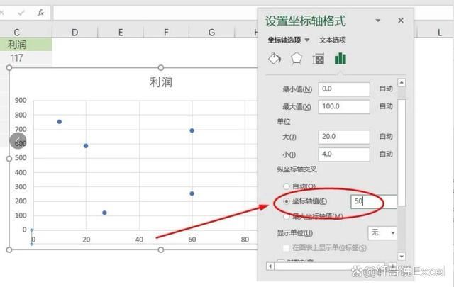 excel表格四象限图怎么做出来的插图3