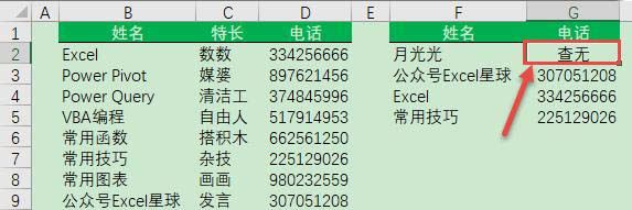 excel中xlookup函数怎么使用插图1