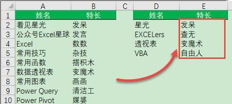 excel中xlookup函数怎么使用插图2