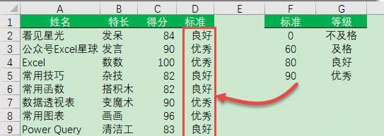 excel中xlookup函数怎么使用插图3