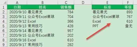 excel中xlookup函数怎么使用插图5