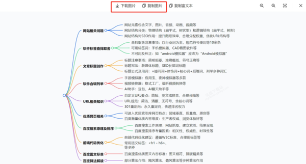 如何用豆包一键制作思维导图_AI生成思维导图全流程教学