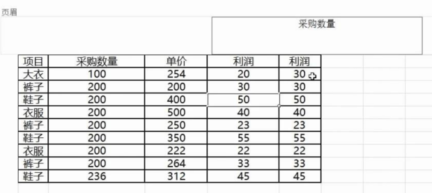 excel页眉页脚怎么设置 excel表格的页眉页脚插图2 excel页眉页脚怎么设置 excel表格的页眉页脚插图2